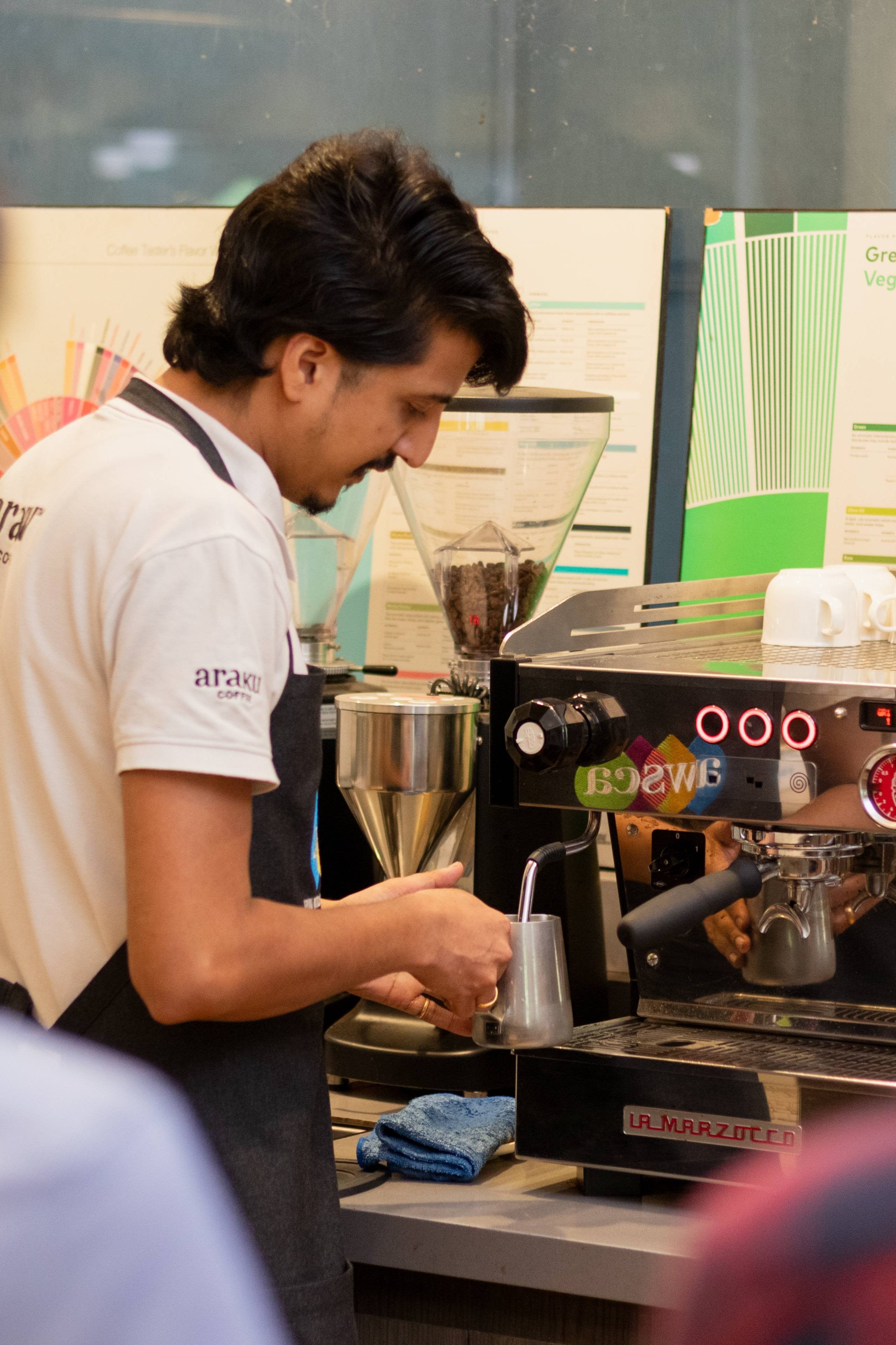 Barista Skills: Intermediate