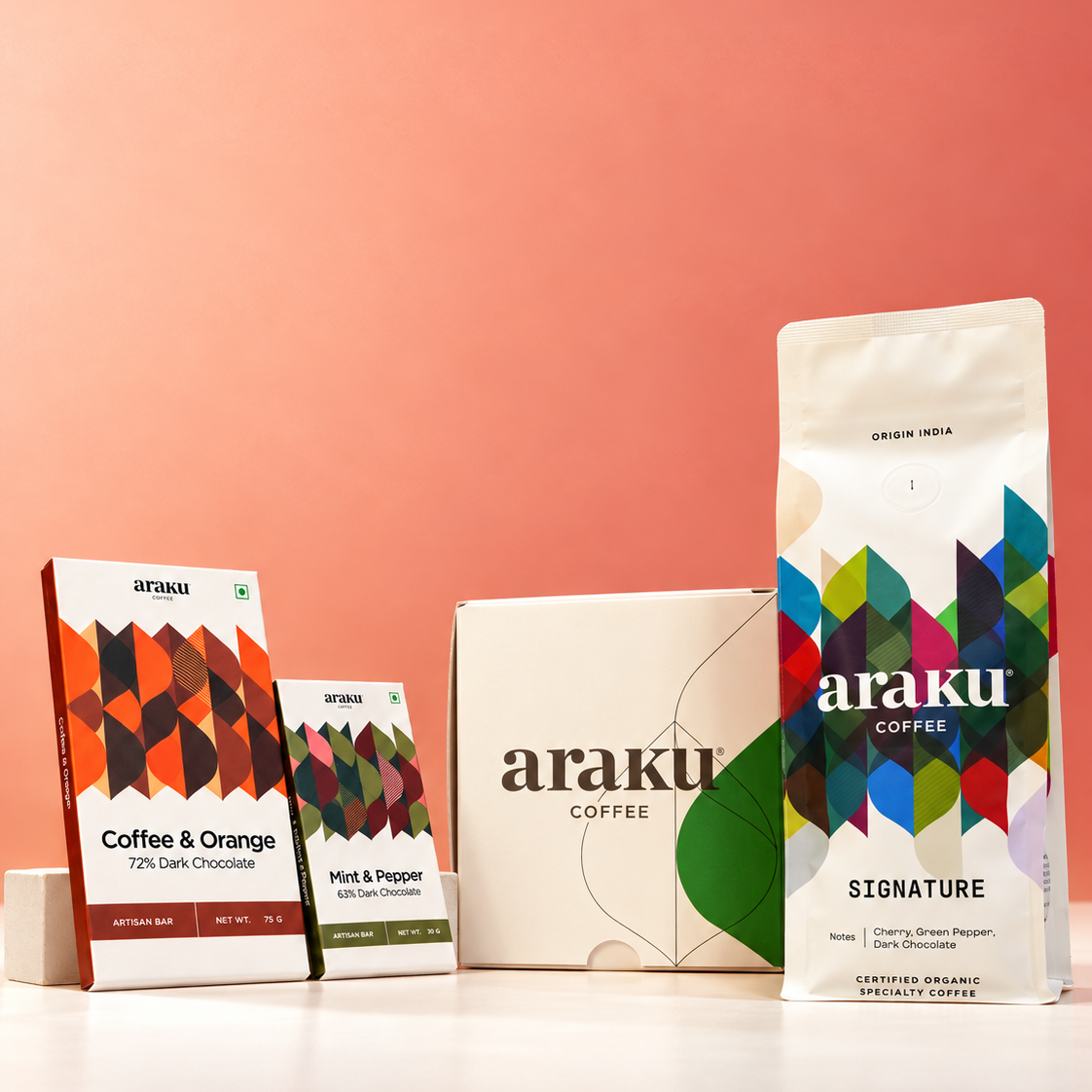 The Coffee & Chocolate Gift