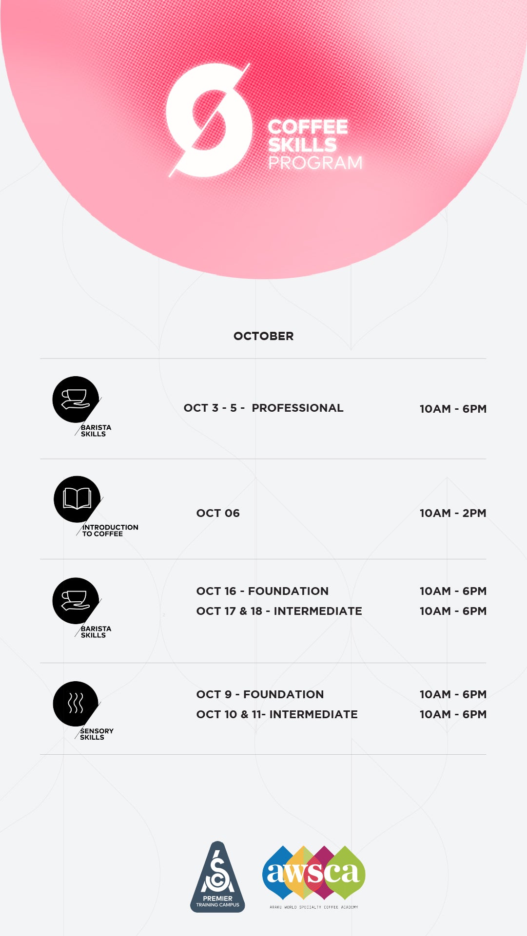 SCA Coffee Skills Program: Sensory Skills (Foundation)